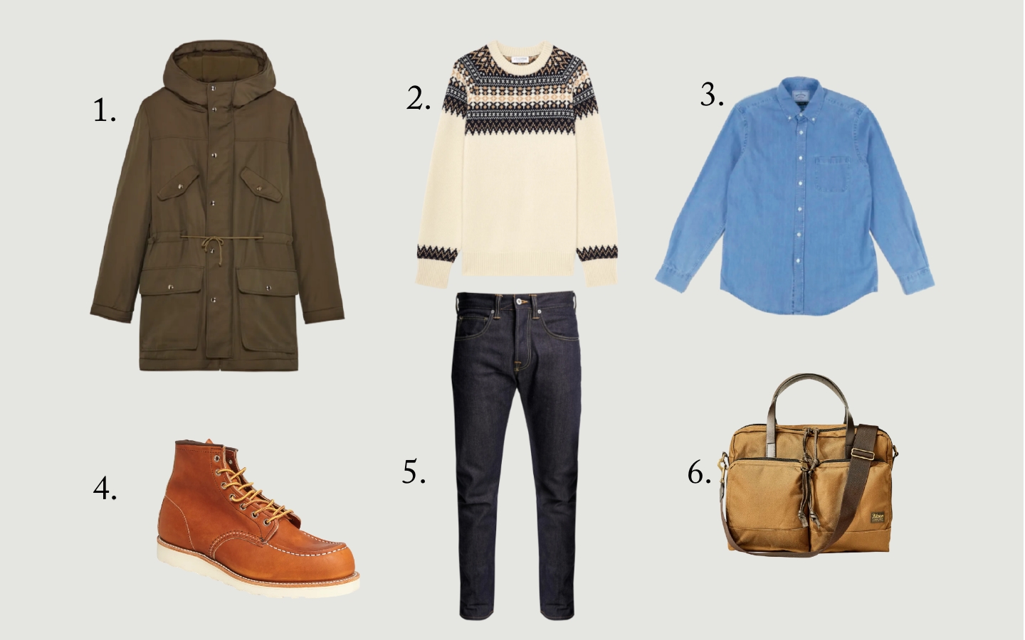 5 Look D Hiver Pour Homme Les Idees Style De Verygoodlord