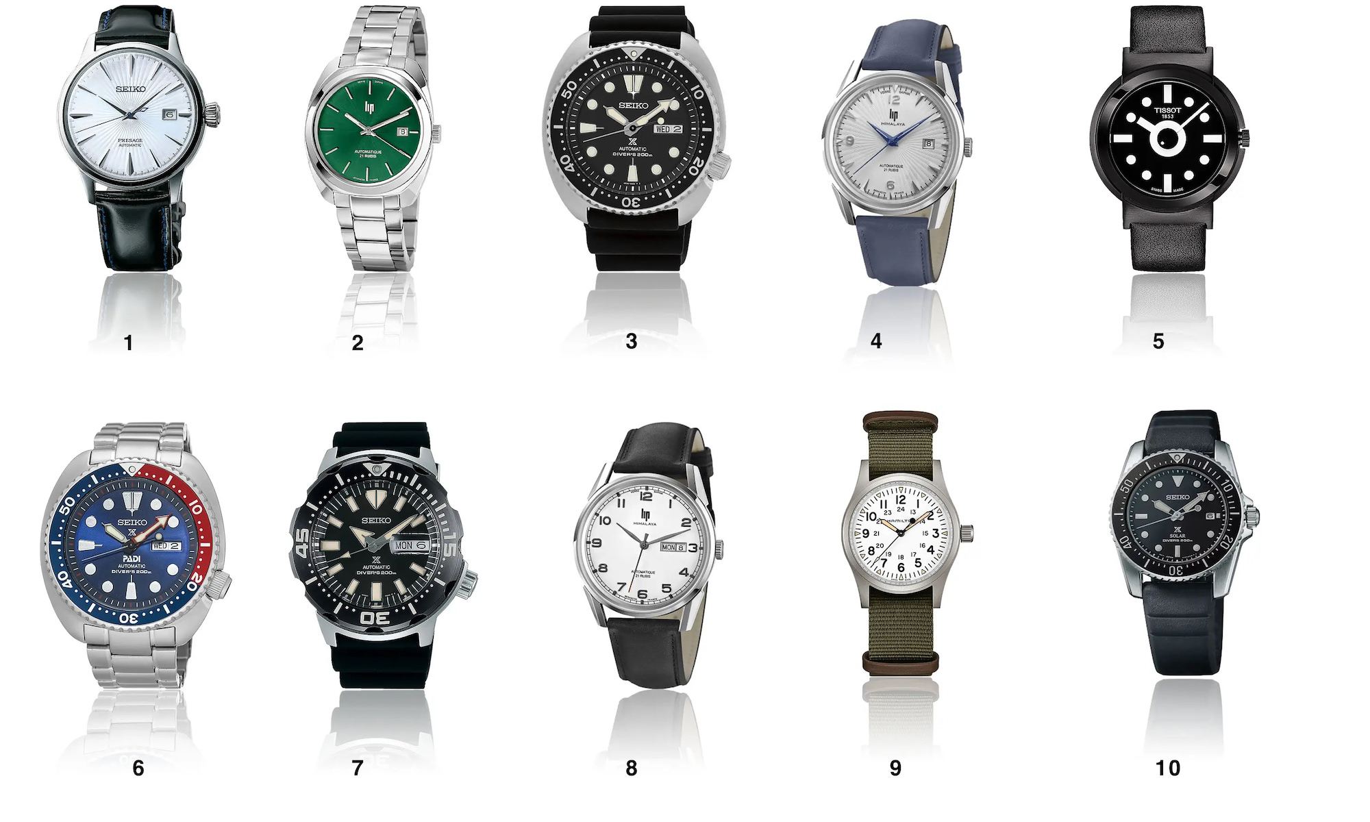 montre haut de gamme cadeau noel homme