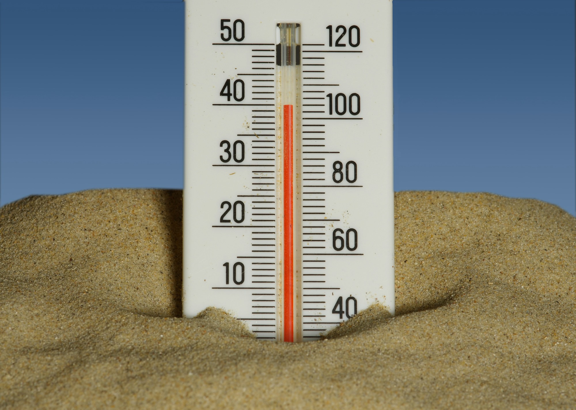 thermometre chaud ete comment habiller