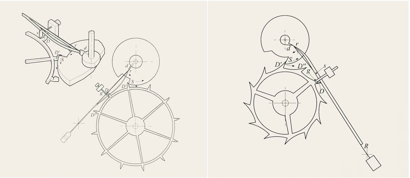 ÉCHAPPEMENT À ENCRE BREGUET